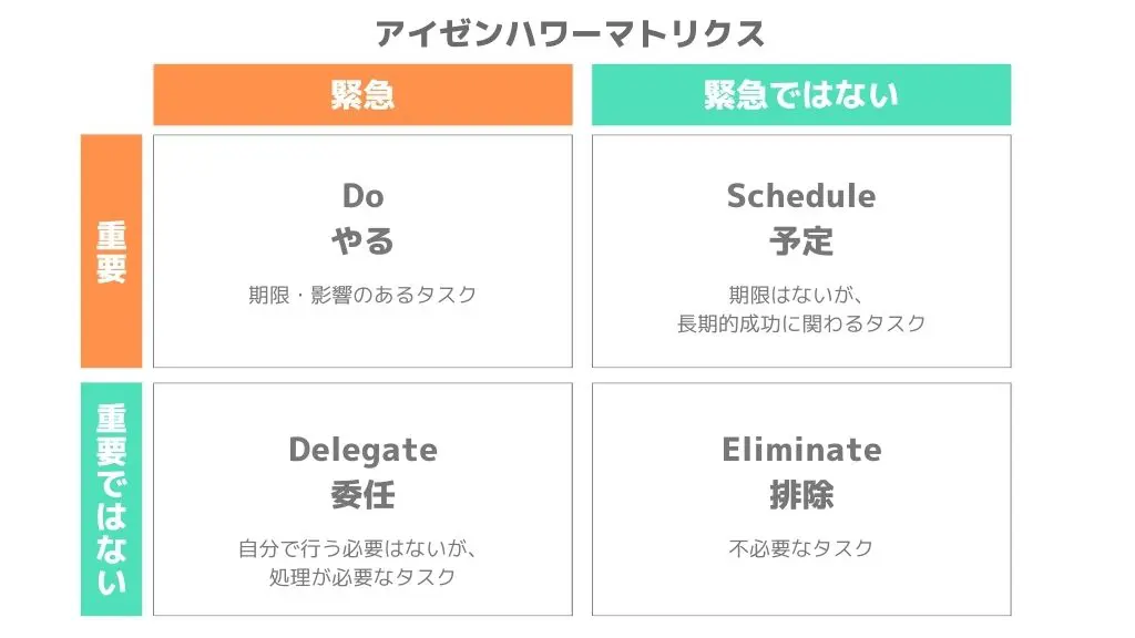 新規事業の立ち上げを成功させるフレームワークとは？失敗を減らす