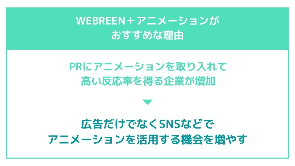 WEBREEN+アニメーションがおすすめな理由