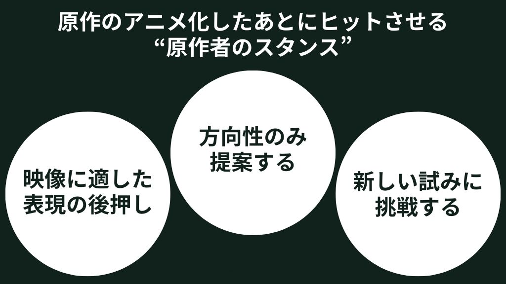 どうやって原作をアニメ化した後にヒットさせる？