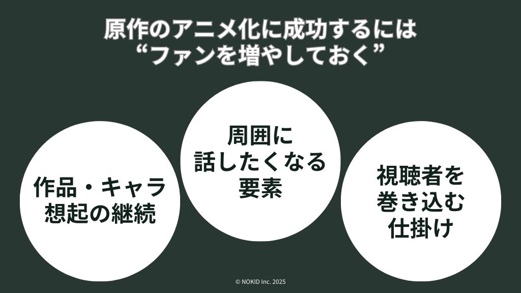 名探偵コナンから読み解くアニメの宣伝戦略に不可欠な3つの軸