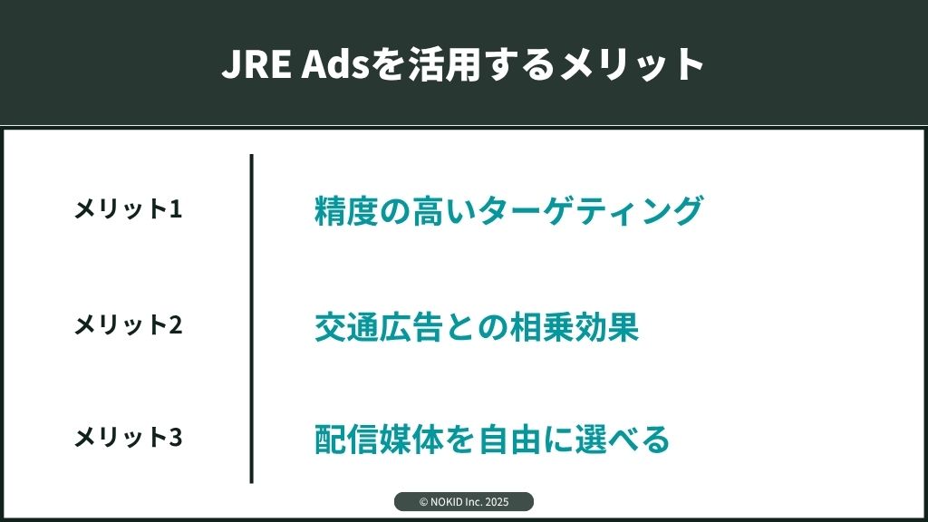 JRE Adsを活用する3つのメリット