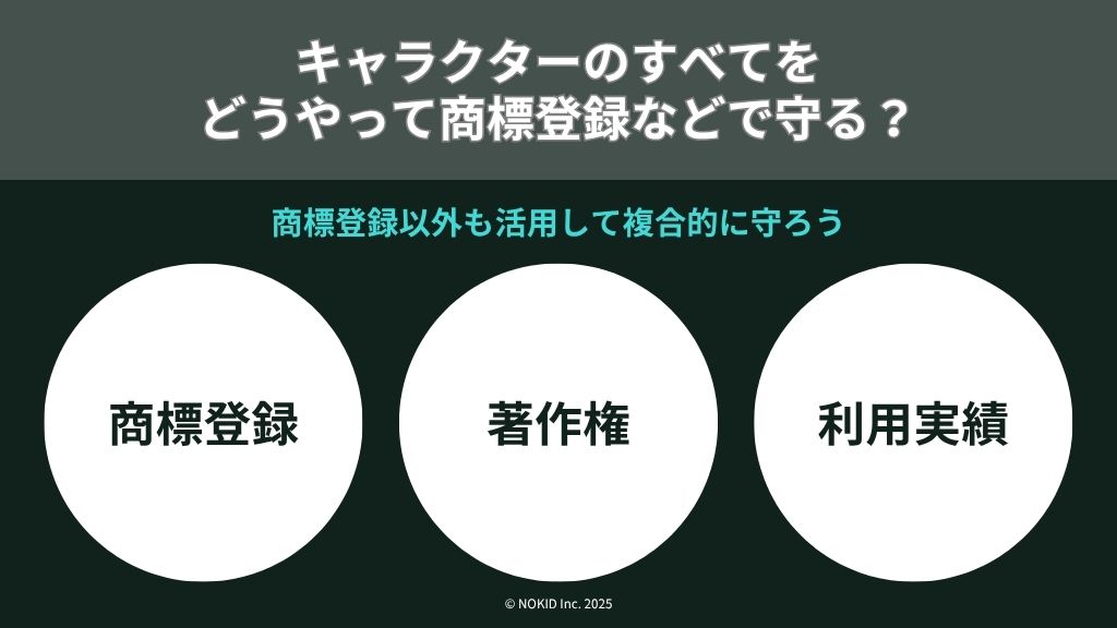 キャラクターのすべてを守るには商標登録以外も活用して複合的に守る