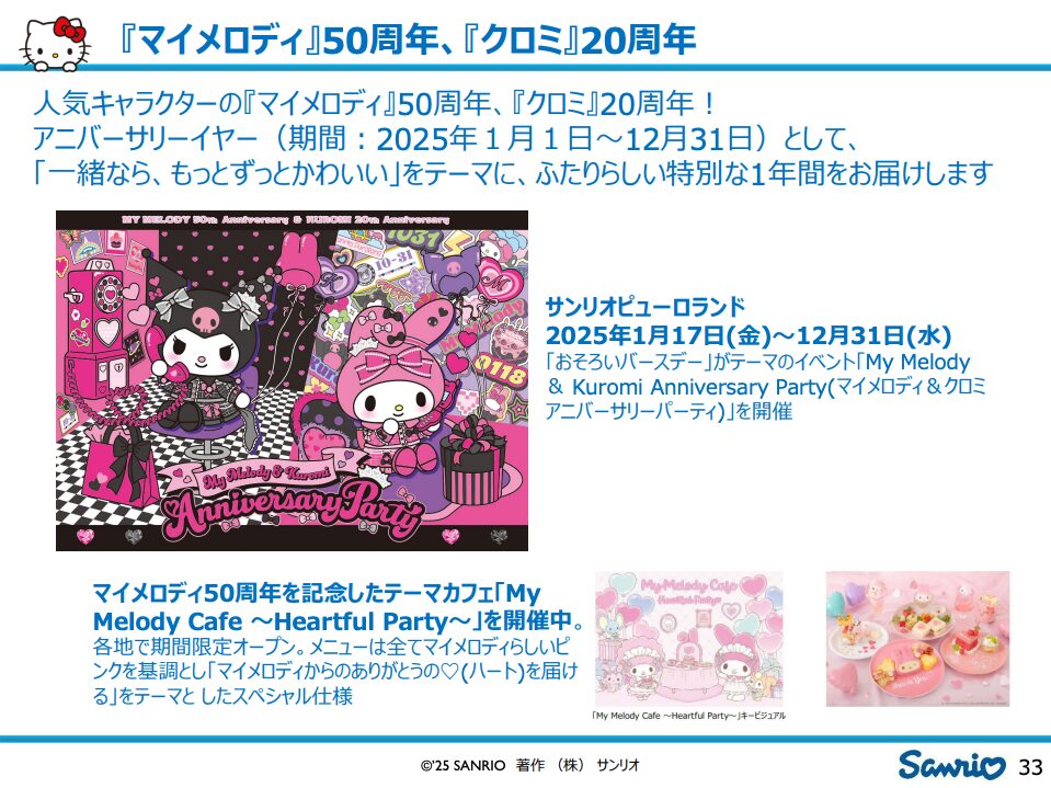 マイメロディ50周年、クロミ20周年