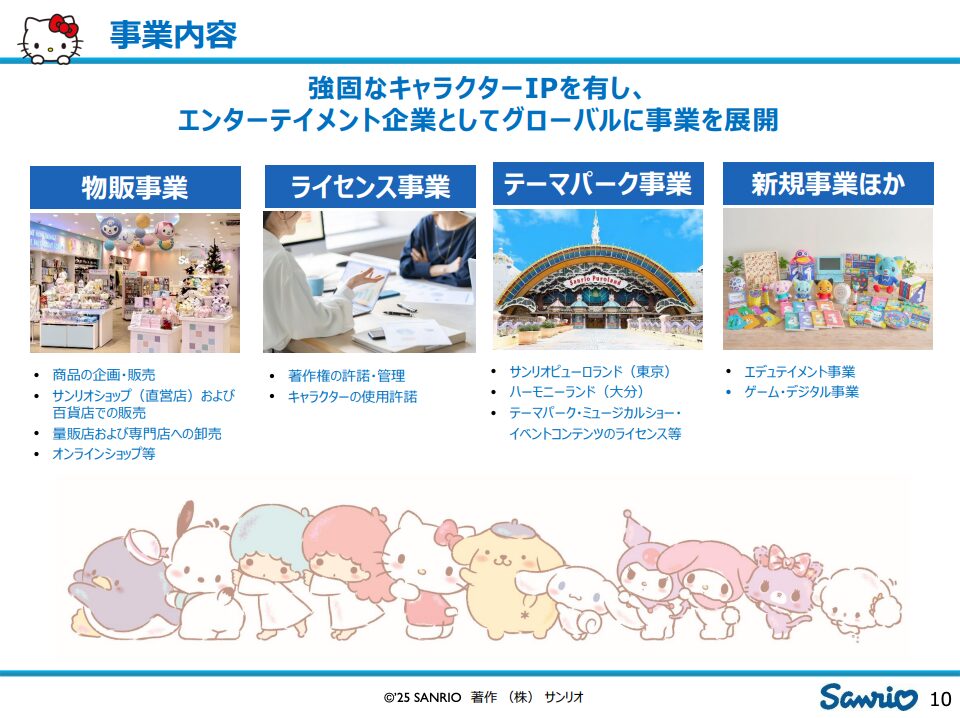 サンリオの4つの事業
