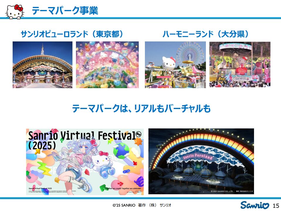サンリオのテーマパーク事業の詳細