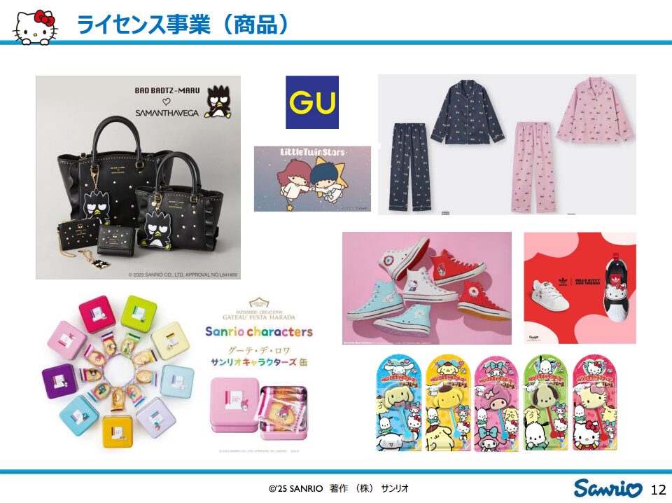 サンリオのライセンス事業(コラボ商品)