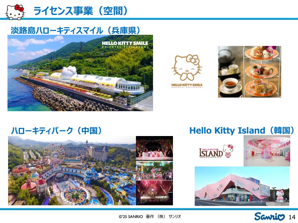 サンリオのライセンス事業(空間)
