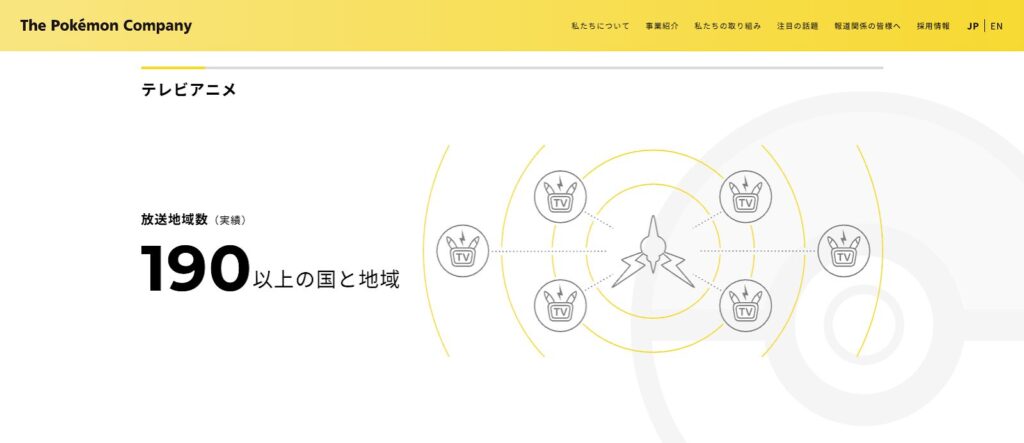 ポケモンのテレビアニメ：190以上の国と地域で放映