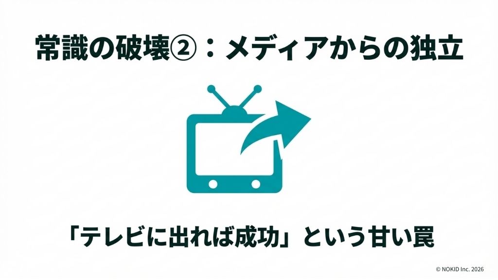 ふなっしーがあえてテレビから脱却(独立)した理由は？