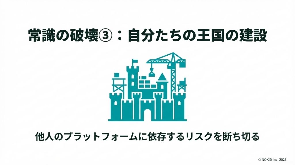 ふなっしーがテレビをやめて選択した施策