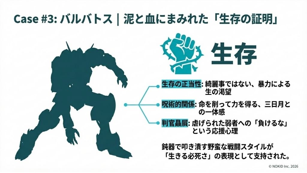 ガンダム・バルバトス × 三日月・オーガスが支持される理由は?