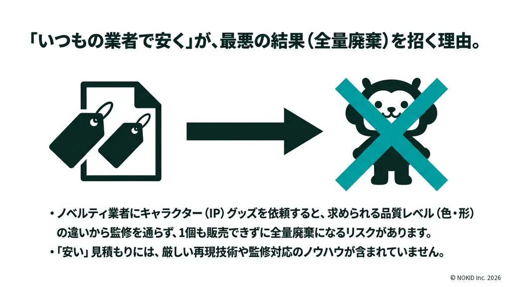 オリジナルグッズ制作で「最安値」を選ぶと失敗する？OEM会社の選び方